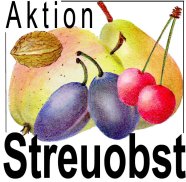 Bilder anzeigen Bilder anzeigen
